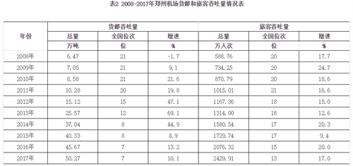 019年 经济蓝皮书_...013泉州民营经济蓝皮书 电子商务篇(3)