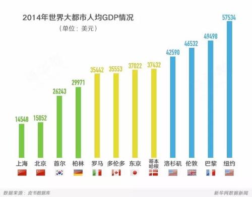 城市人口控制_春节空城的6个真相 这些城市最爱 外地人